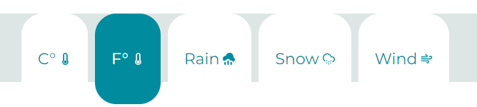 Romania Climate & Weather Guide Romania Climate & Weather Guide